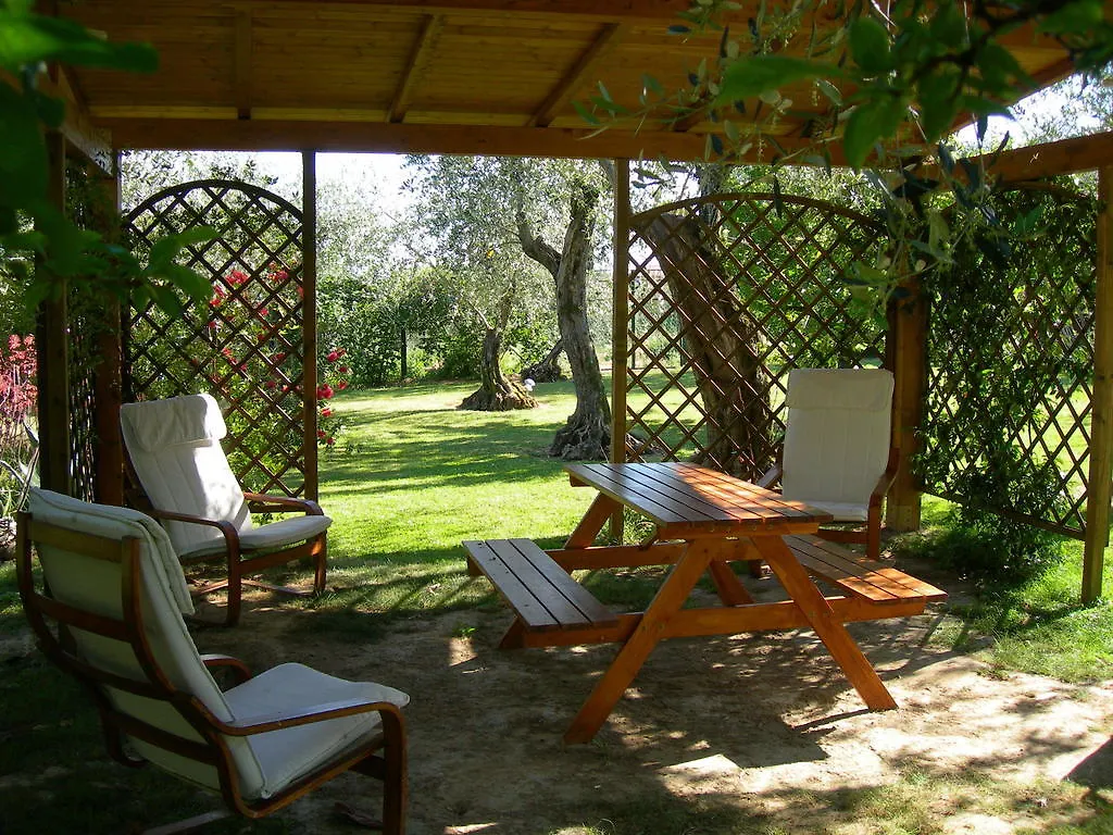 Gli Olivi Villa Calci